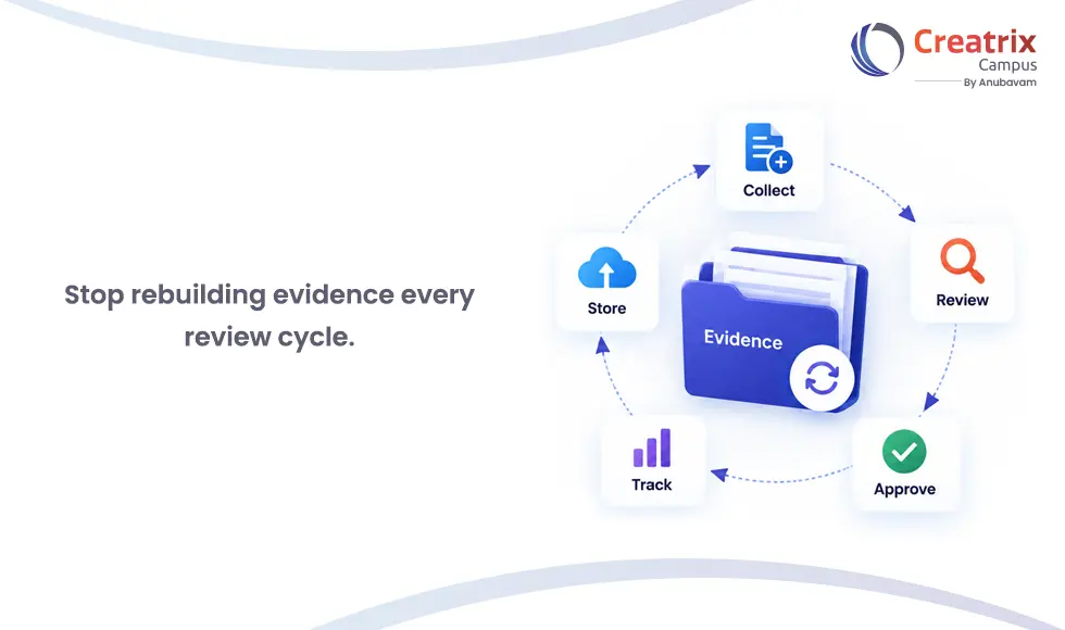 Stop_rebuilding_evidence_every_review_cycle.webp
