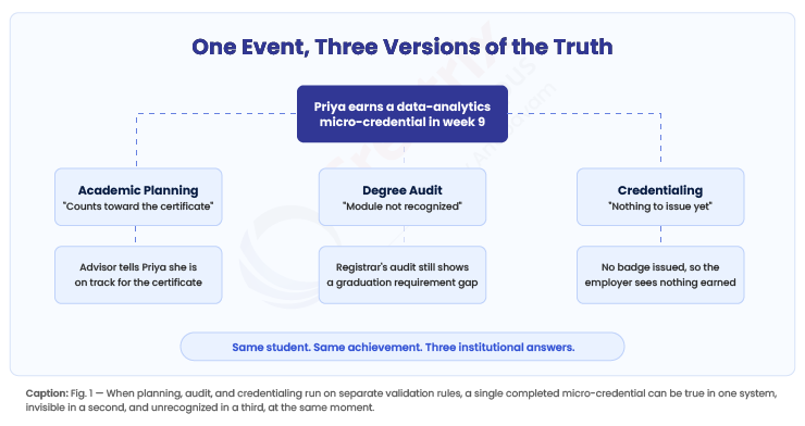 One-Event-Three-version-of-the-truth