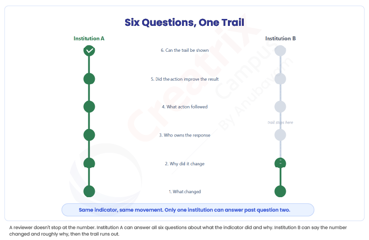 Six-Questions,-One-Trail