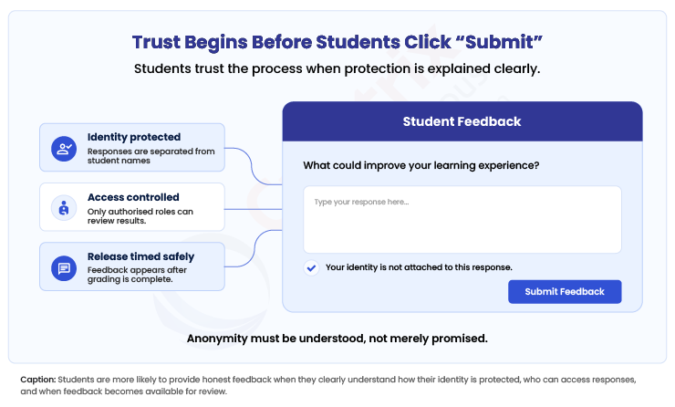 Trust-Begins-Before-Students-Click