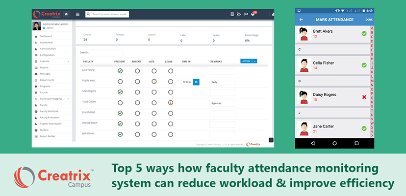 Faculty attendance