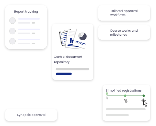 Thesis-Management-System