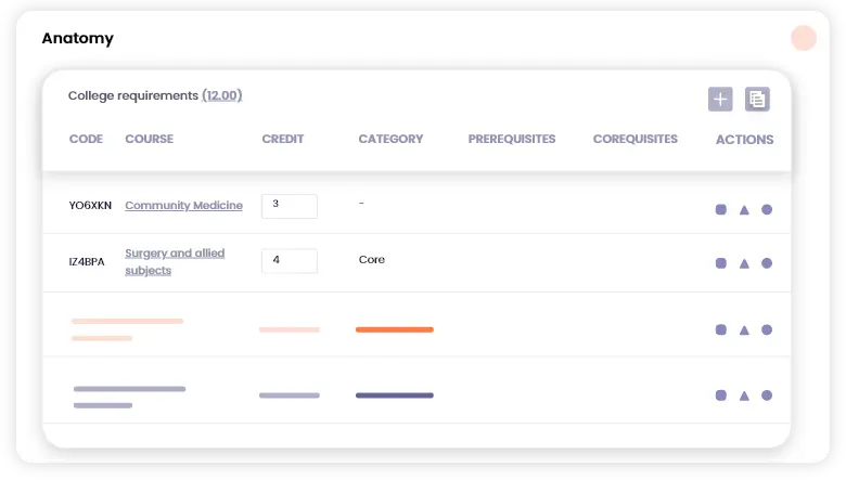 Customize curriculum and assessments