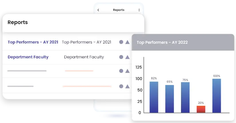 Focus on accreditation reporting