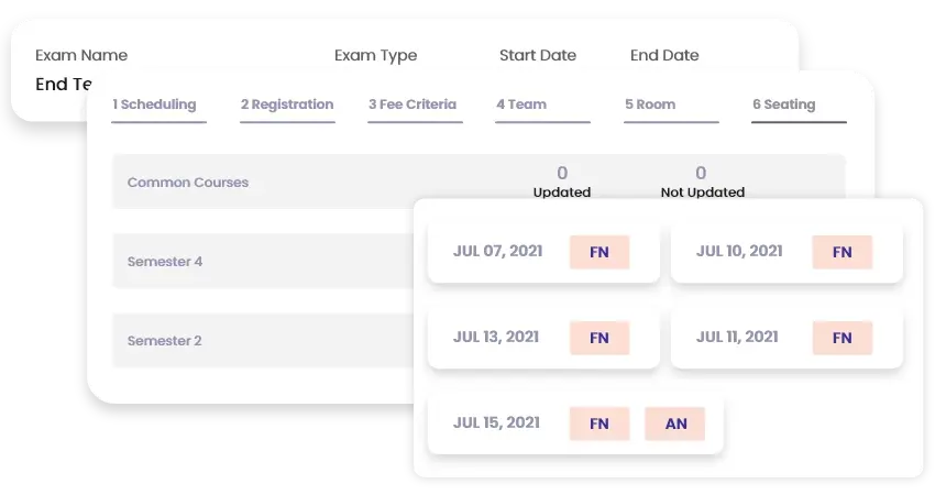 streamline examination process