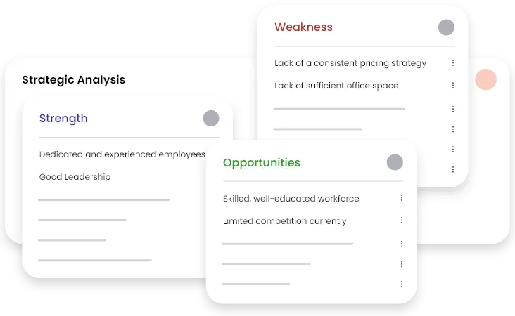 SWOT and PESTLE tools