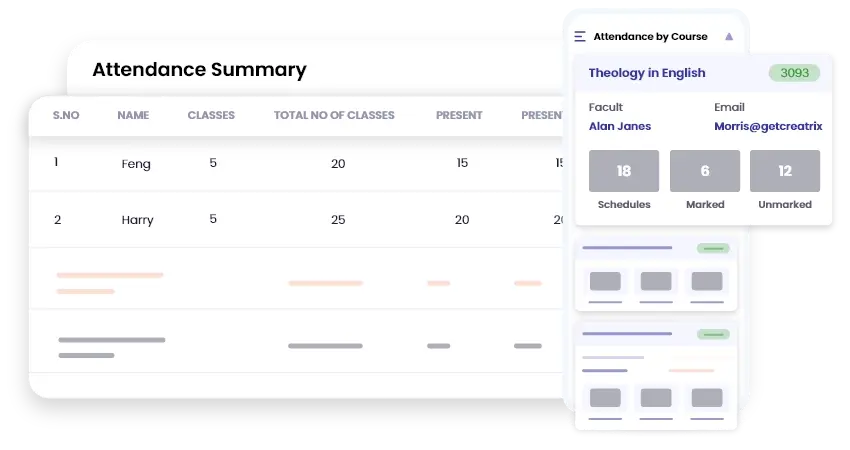 Real-time Reports