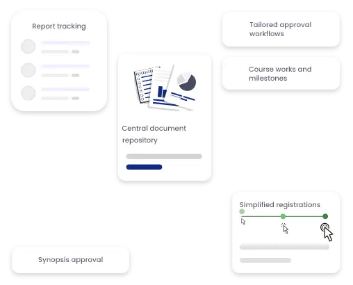 Thesis-Management-System