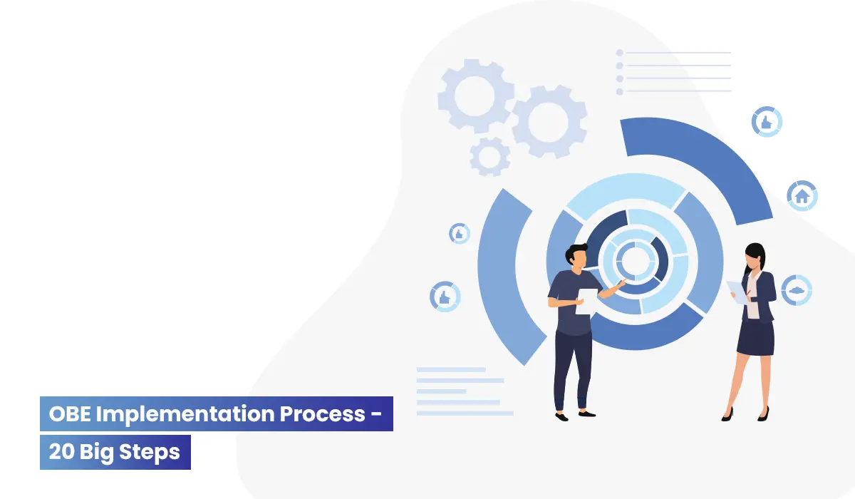 Outcome Based Education Process 