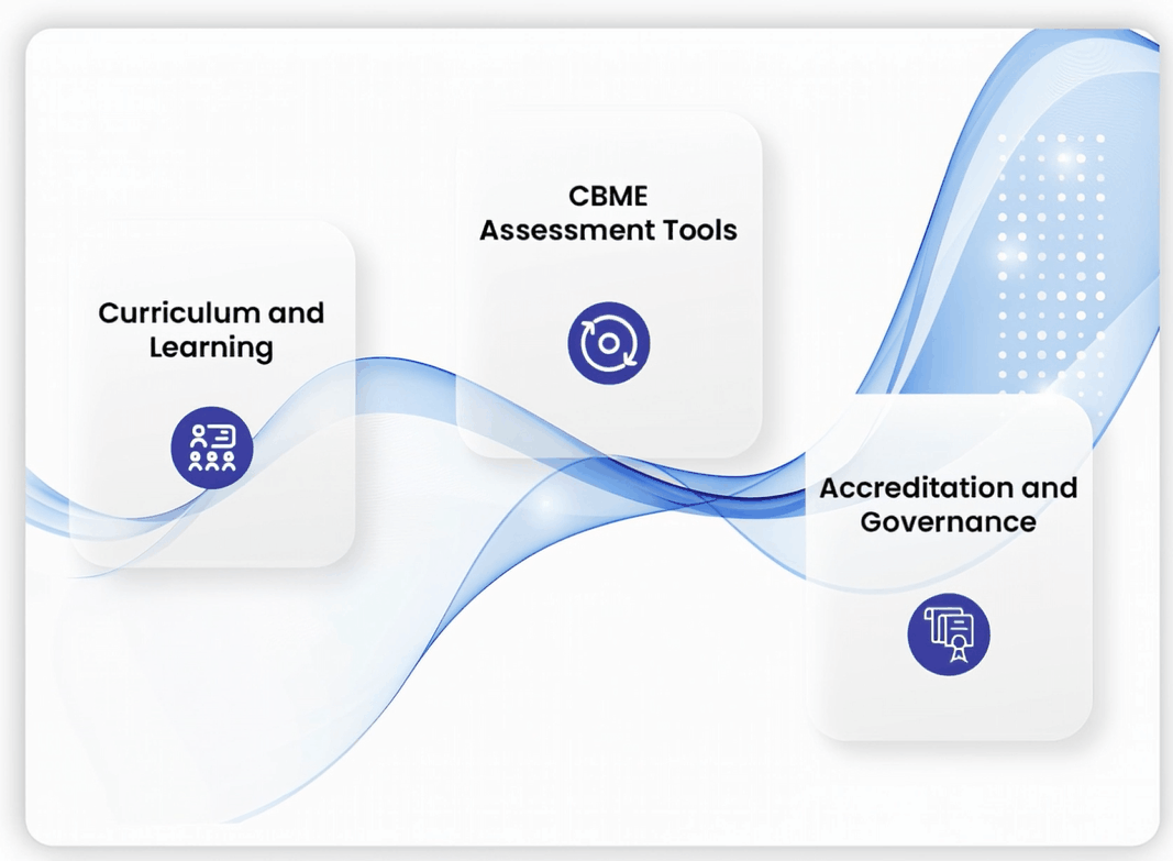 Health Sciences Education Management Software