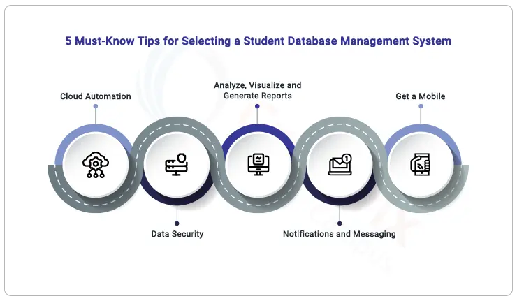 student-database-management-system