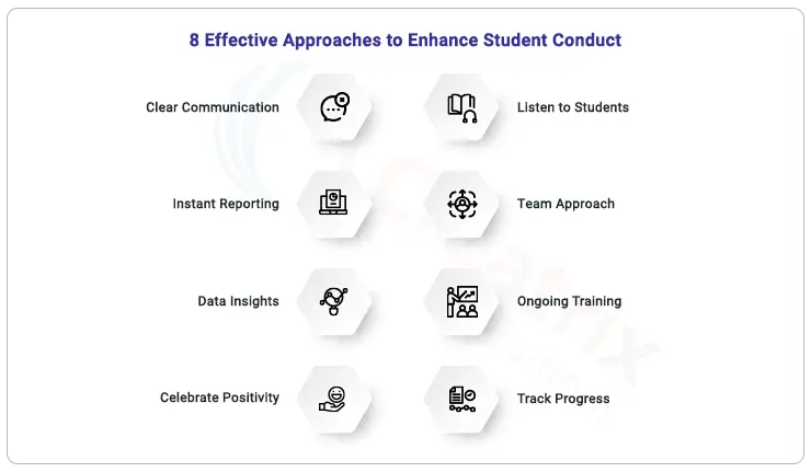 strategies-for-improving-student-discipline