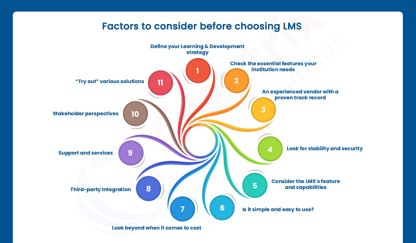 Factors_for_choosing_LMS