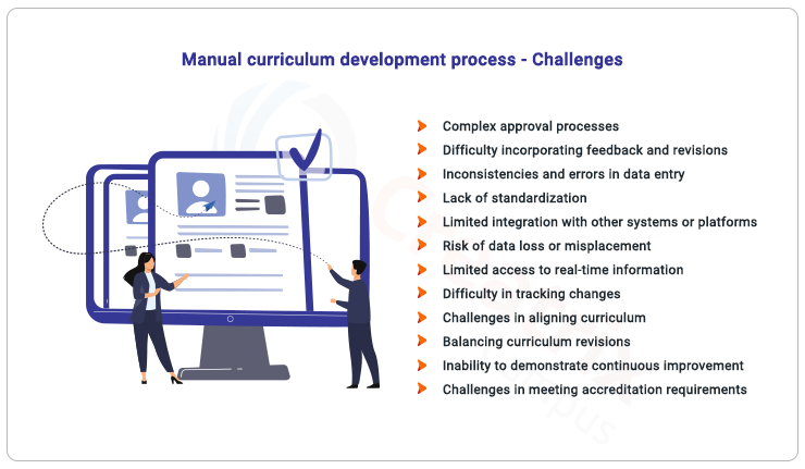 curriculum development challenges