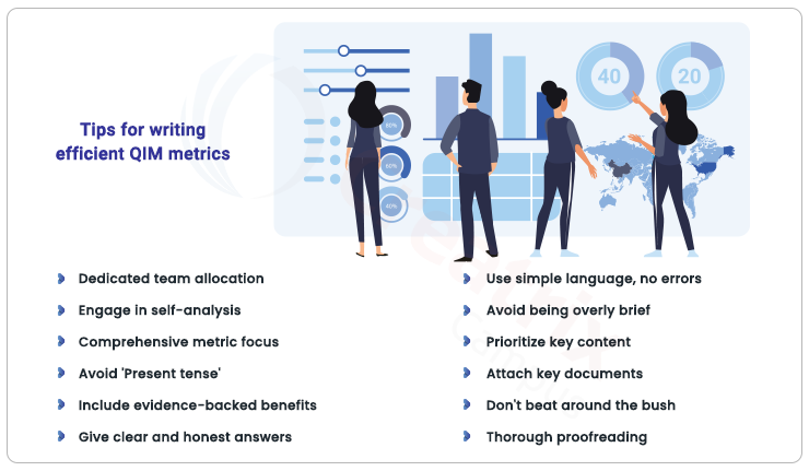 12 tips to write efficient Qualitative Metrics for NAAC Accreditation