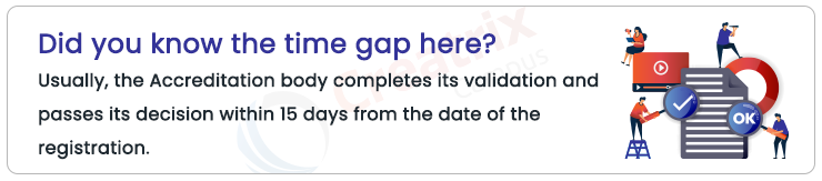 accreditation validation time duration